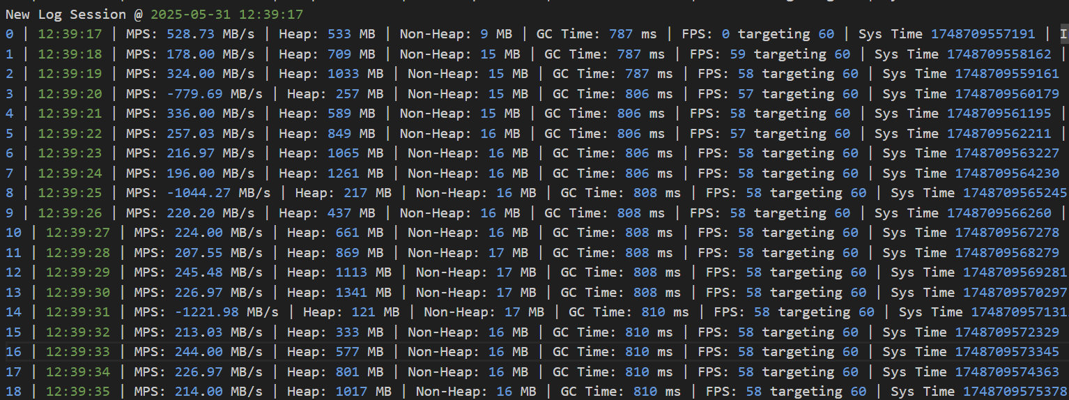 Sample logs.log output